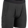 509 FZN Merino 180 Boxer Shorts -Motorcycle Goggles Sales Store 509 fzn merino180 boxer shorts dark grey